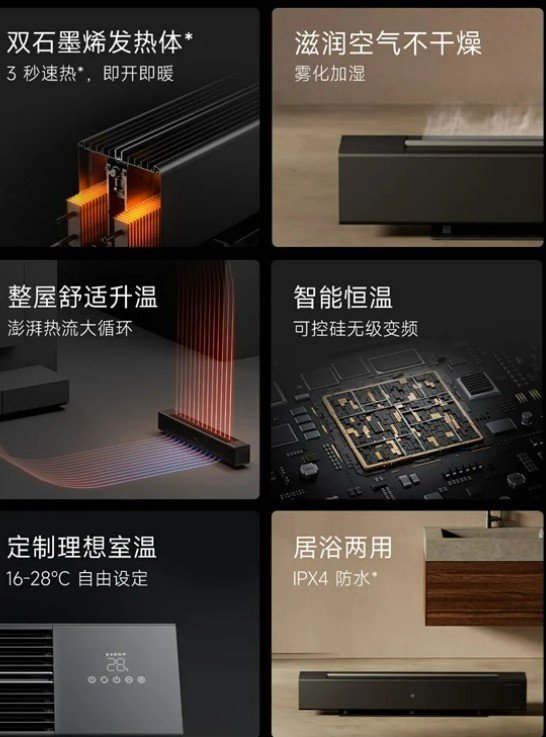 Calentador de zócalo de grafeno Xiaomi MIJIA